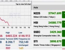 Bursa Efek Disuspend karena Indeks Harga Saham Gabungan Anjlok Lebih 5 Persen, Said Didu: Indonesia Gelap