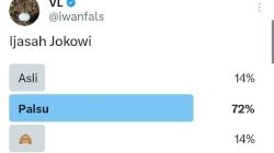 Polling Iwan Fals: Mayoritas Netizen Yakin Ijazah Jokowi Palsu